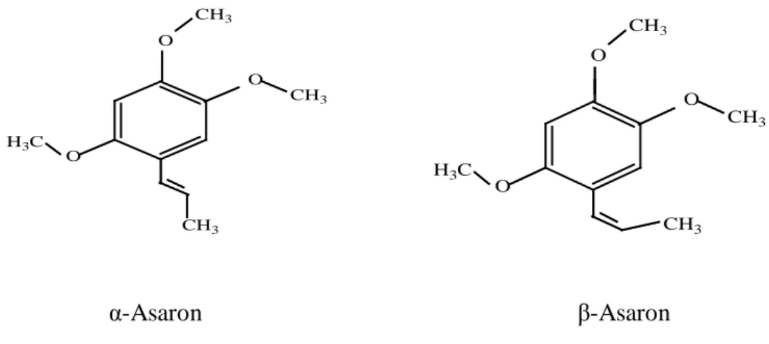 Gambar 2.2 . Struktur α-Asaron dan β-Asaron 