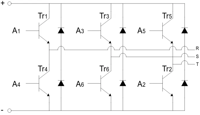 Gambar 2.9Inverter dengan saklar Transistor 