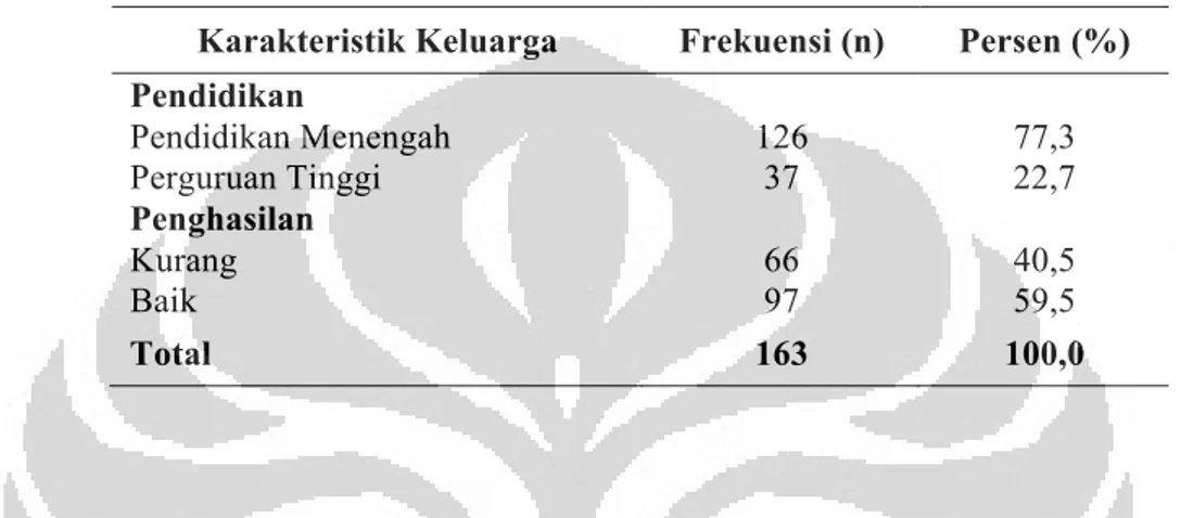 Tabel 5.2 Distribusi frekuensi responden menurut karakteristik keluarga di  Kecamatan Jetis Kota Yogyakarta tahun 2012 (n = 163) 