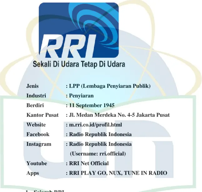 Gambar 1 Logo RRI 