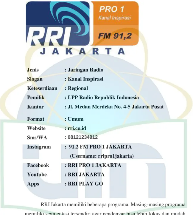 Gambar 13 Logo Programa 1 RRI Jakarta 