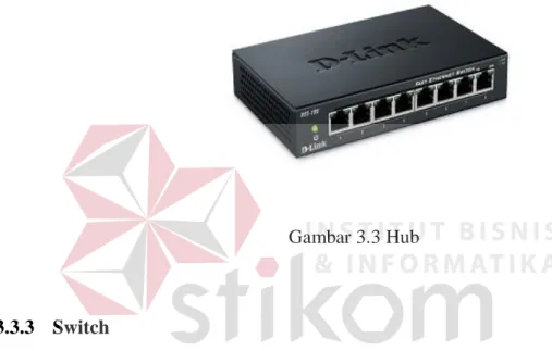 Gambar 3.3 Hub 