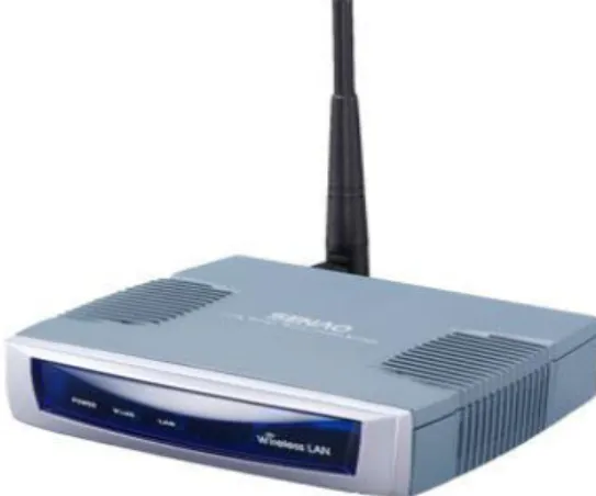 Gambar 3.5 Repeater 