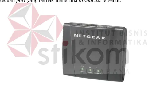 Gambar 3.6 Bridge 