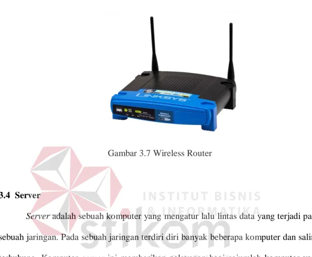 Gambar 3.7 Wireless Router 