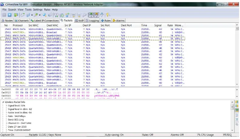 Gambar 4.9. Paket data WPA yang ter-capture pada jaringan esta elewata 