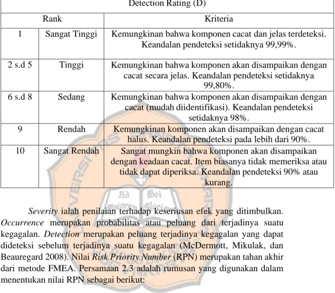 Tabel 2.4 Detection Rating  (McDermott, Mikulak, dan Beauregard 2008) 