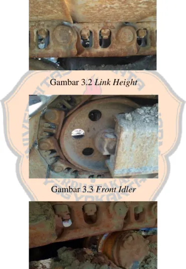 Gambar 3.2 Link Height 
