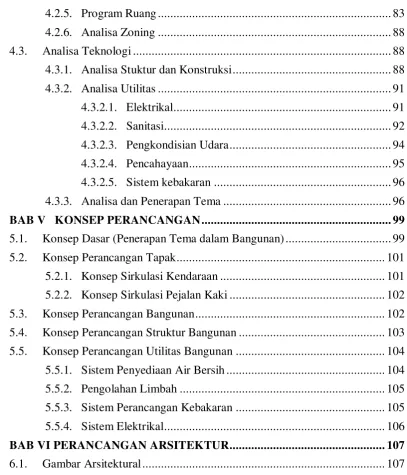 Gambar Arsitektural .............................................................................
