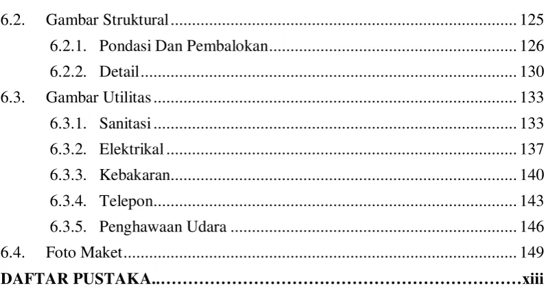 Gambar Struktural ................................................................................