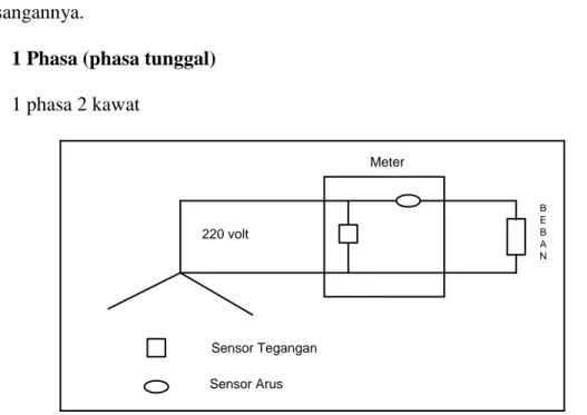 Gambar 2.6 Skema diagram 1 phasa 2 kawat 