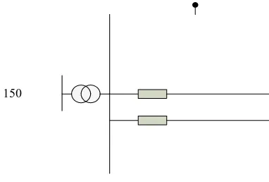 Gambar 3.4 Sistem close loop 