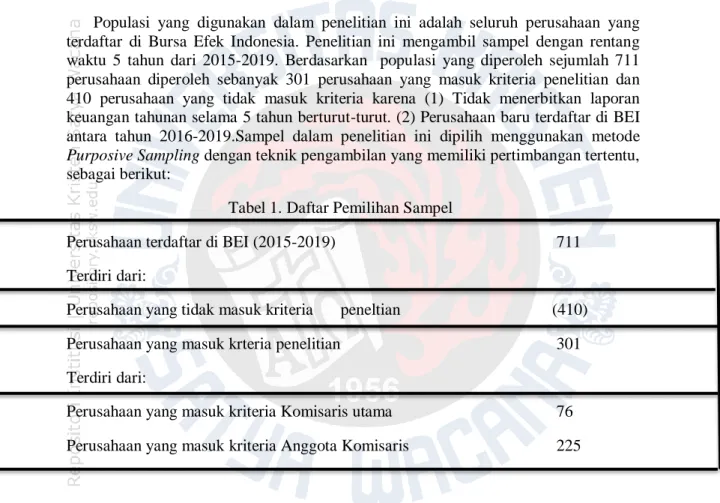 Tabel 1. Daftar Pemilihan Sampel 