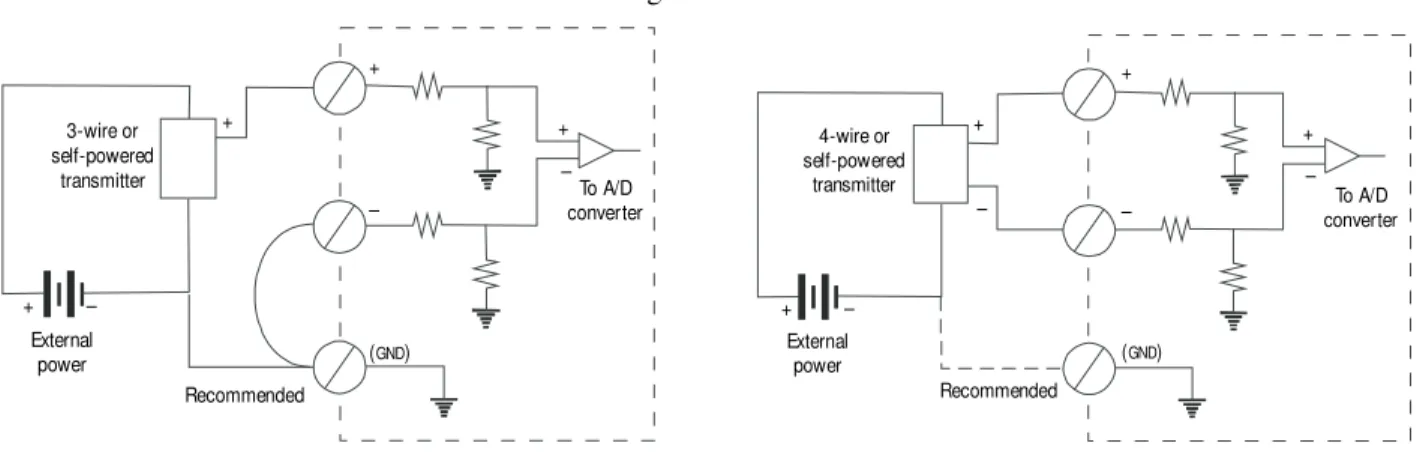 Figure 1-3. R-3308 RTD input schematics 