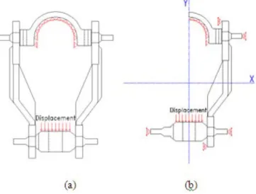Gambar 3 Lonstruksi clamp 