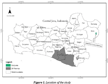 Figure 1. Location of the study   