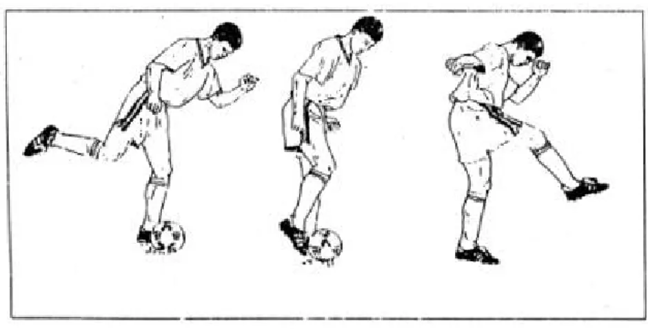 Gambar 1. Menendang dengan kaki bagian dalam   (Sucipto, dkk, 2000: 18) 