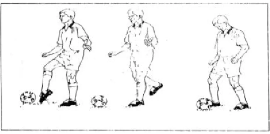 Gambar 6. Menghentikan bola dengan kaki bagian luar  (Sucipto dkk, 2000: 24) 