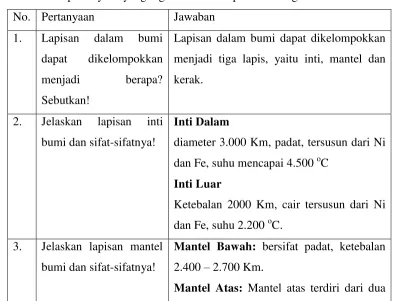 gambar dan video yang ditayangkan 