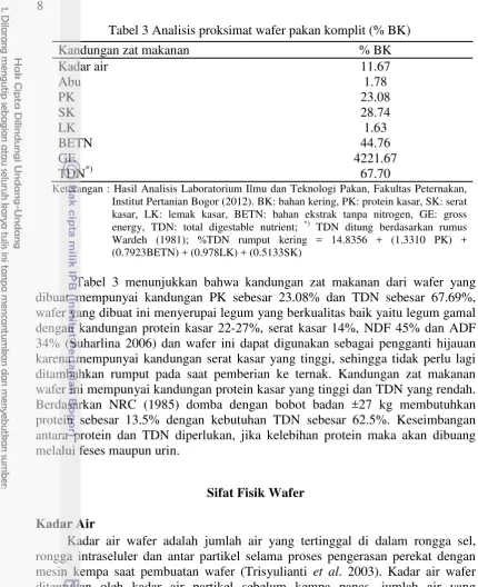Tabel 3 Analisis proksimat wafer pakan komplit (% BK) 