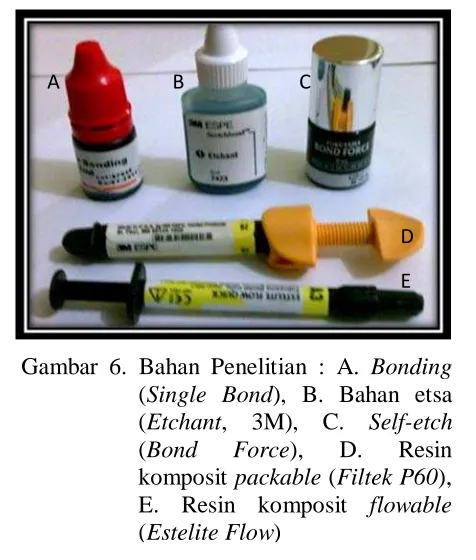 Gambar 6. Bahan Penelitian : A.  Bonding (Single Bond), B. Bahan etsa 