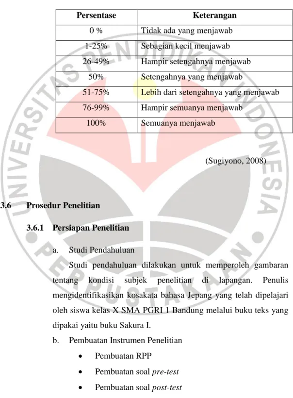 Tabel 3.4  Klasifikasi Angket 