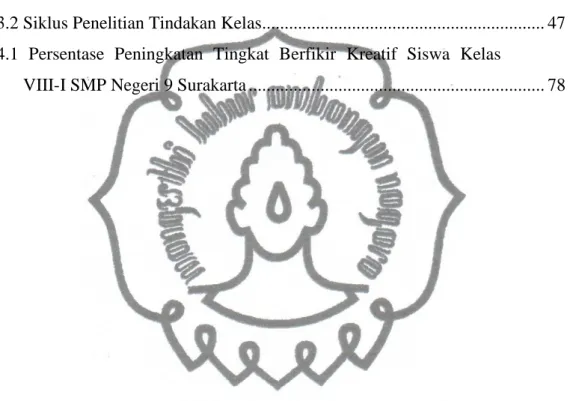 Gambar            Halaman 