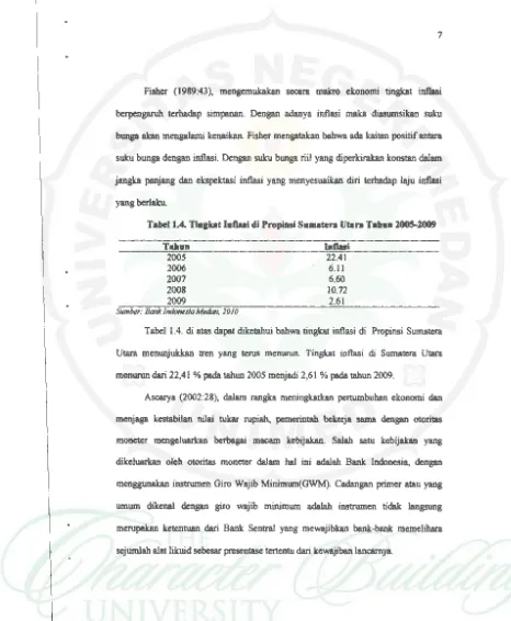Tabel1.4. Tinakat laflasi di Propiui Sumatera Utara Tabaa 2805-2009 