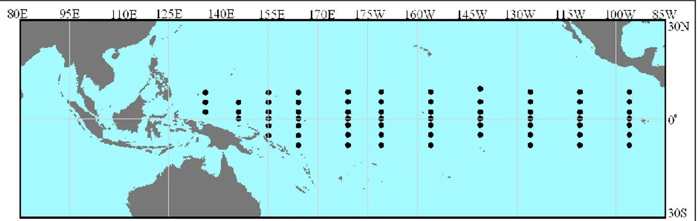Gambar  14.  Identifikasi  Lokasi  Buoy  (67  Lokasi  Buoy)     terhadap  SST  Maluku  di  berbagai  kedalaman (0 s.d &gt; 500 m) serta memiliki konsistensi lag sampai 5 bulan 