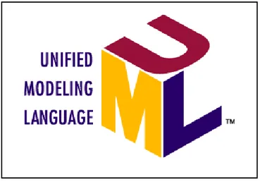 Gambar 2.1. Tampilan Logo UML 