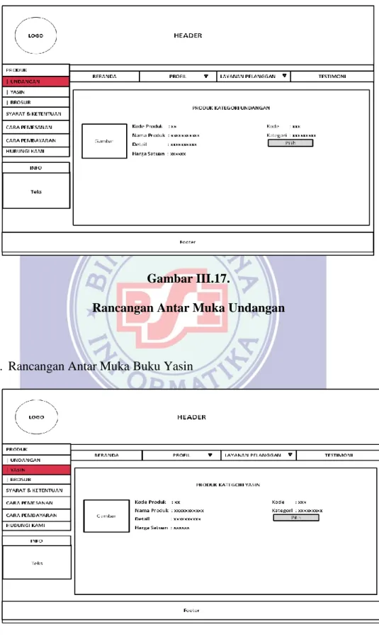 Gambar III.17. 