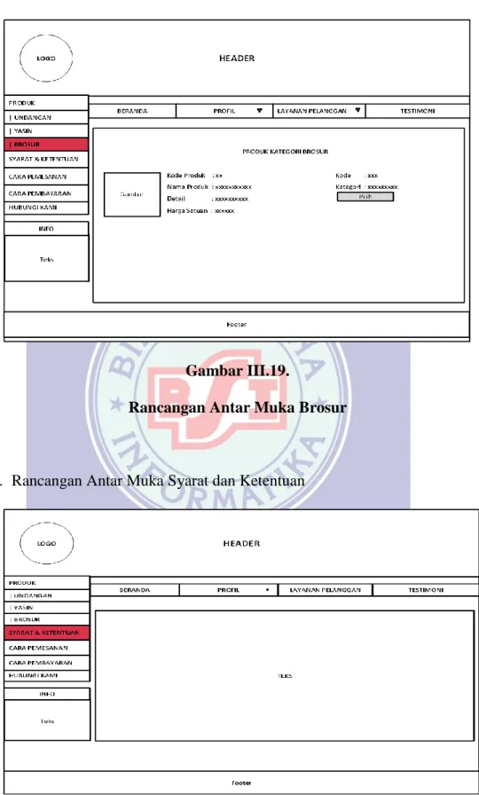 Gambar III.19. 