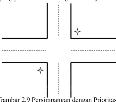 Gambar 2.9 Persimpangan dengan Prioritas 