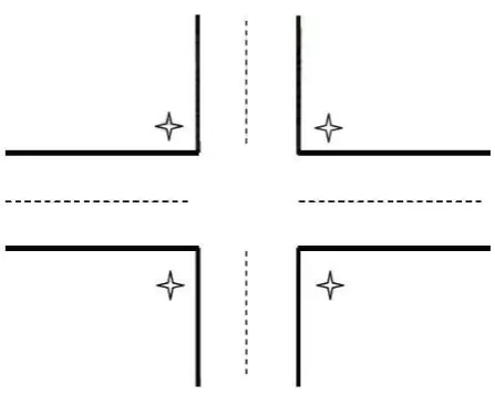 Gambar 2.11 Persimpangan dengan Traffic Light 