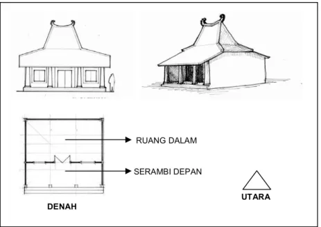 Gambar 7. Bentuk Bangunan  Bangsal dengan Atap Pacenan di Kecamatan Batang Batang,  Kabupaten Sumenep (Dokumentasi Pribadi)