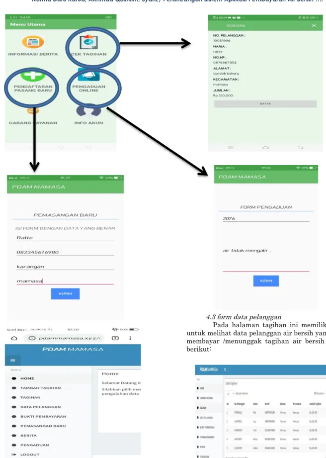 Gambar 4.1 form Dashboard untuk halaman   admin dan pelanggan 