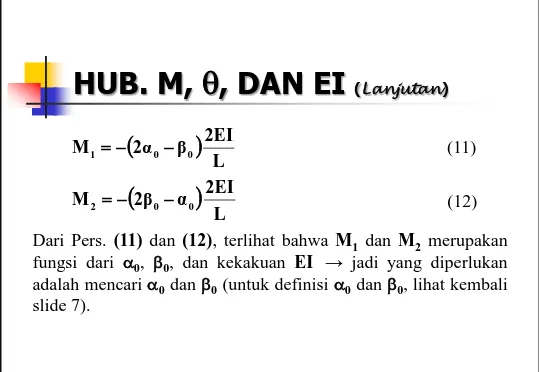 Diagram  M  akibat  beban  luar  pada  sistem  balok sederhana  Sistem balok sederhana Balok Jepit-jepit a0b02 1 q 1 2 q M2 M1 