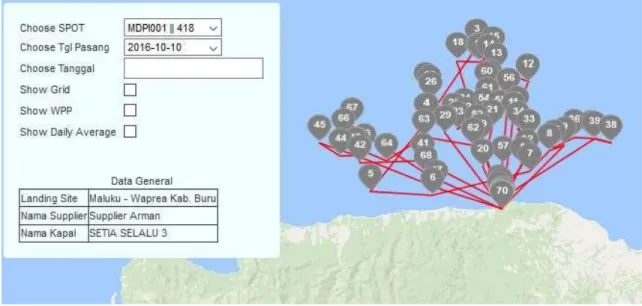 Gambar 11. Peta dari penyebaran yang telah selesai dengan nelayan. Pengguna bisa melihat  jejak secara berbeda dengan mengecek beberapa box pada menu