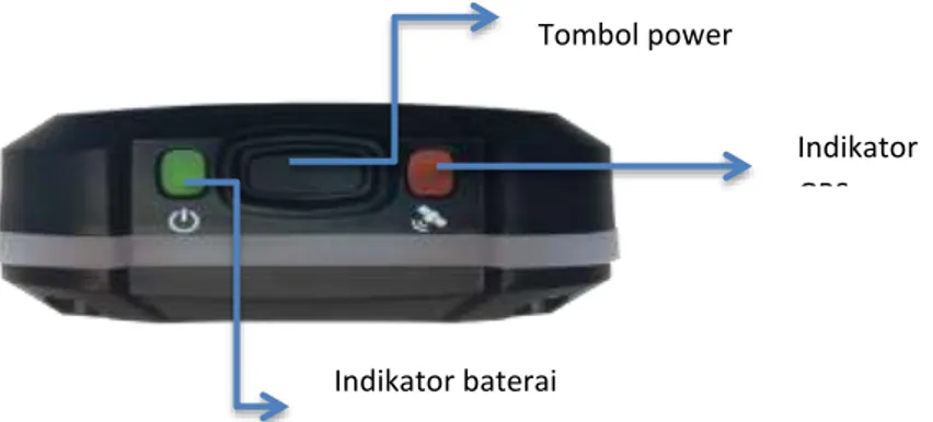 Gambar 4. Spot Trace dari atas yang menunjukkan indikator baterai, tombol power  dan indikator GPS 
