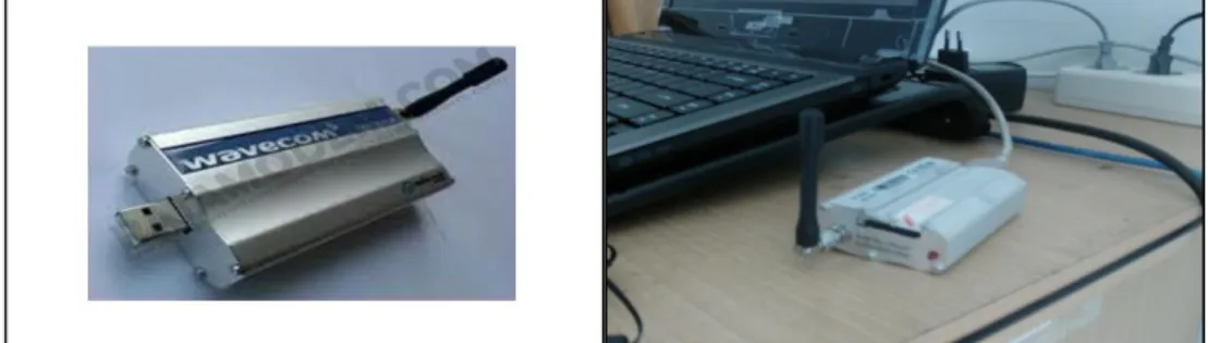 Gambar 2. Modem Wavecom Fastrack M1206B (kiri) dan Laptop yang  telah terhubung Modem (kanan) 