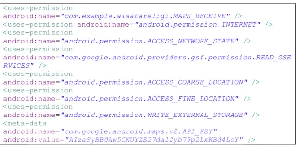 Tabel 4.3  Permission dalam AndroidManifest.xml  &lt;uses-permission 