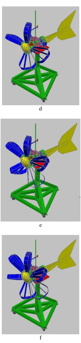 Gambar 3. Model turbin angin dengan sudu flat 