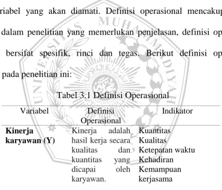 Tabel 3.1 Definisi Operasional  Variabel  Definisi  Operasional  Indikator  Kinerja  karyawan (Y)  Kinerja  adalah hasil kerja secara  kualitas  dan  kuantitas  yang  dicapai  oleh  karyawan