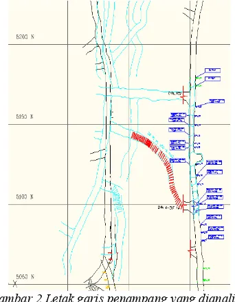 Gambar 1 Peta lokasi tambang emas Cibaliung (Sumber: dokumen PT. Cibaliung Sumberdaya)  