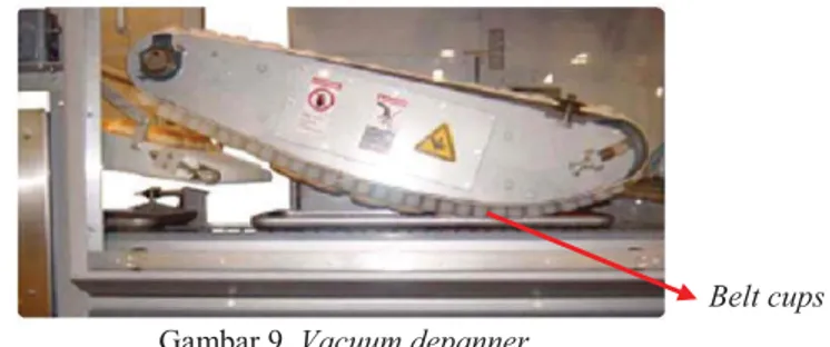 Gambar 9. Vacuum depanner. 