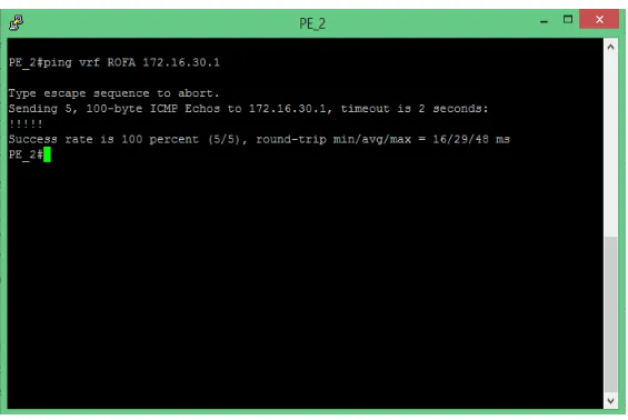 Gambar 4.9 VRF dari router PE_2 ke CE_2 
