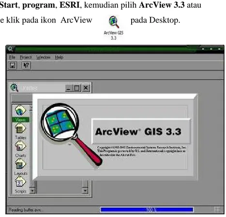 Gambar 10. Tampilan pertama pada saat program ArcView dijalankan. 