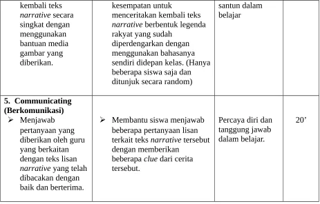 gambar yang 