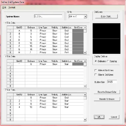 Gambar 2.7 Define Grid  System Data 