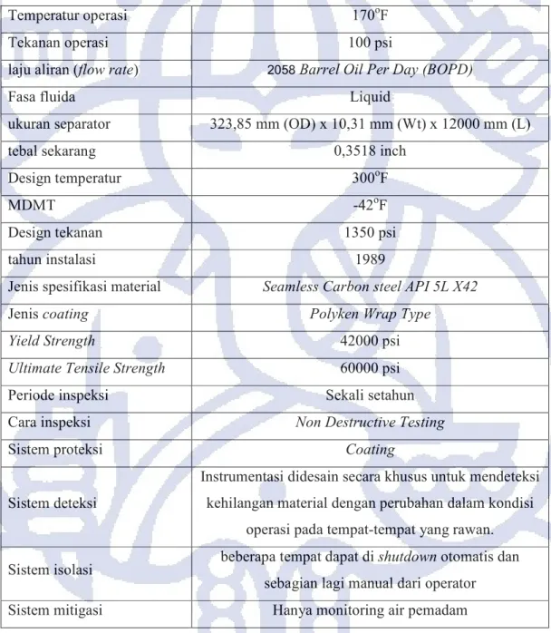 Tabel 3.7. Data operasi, desain, dan pemeliharaan Pipa 12” AC3-BG 